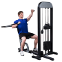 Многофункциональный тренажер Body-Solid GMFP-STK