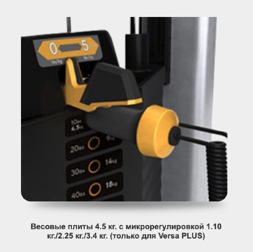 Жим ногами / Голень-машина Matrix Versa PLUS VS-S70P с газовым доводчиком сиденья, микрорегулировкой стека и LCD-дисплеем