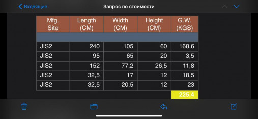 Тренажер грузоблочный Подтягивания и отжимания MATRIX G3-S60 Гравитрон
