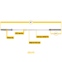 Гриф прямой 2180см, ф50мм Body-Solid OB86PB (с бронзовым покрытием)