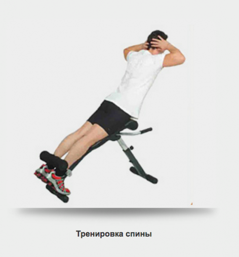 Гиперэкстензия Oxygen Hyperpress Board - идеально подходит для тренировки мышц спины