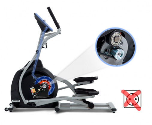 Эллиптический тренажер SPIRIT XE795 BLACK профессиональный