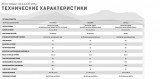 Matrix Endurance Touch Лестница-эскалатор